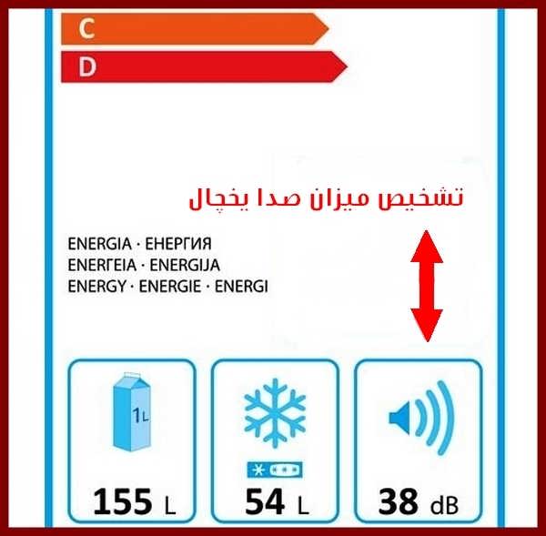 چطور تشخصی یخچال چقدر صدا دارد